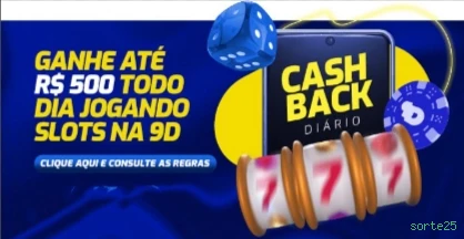 Aviator crash game sorte25